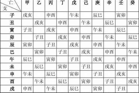 八字算死亡|八字测算寿命,生辰八字查寿命,在线八字算命查寿元